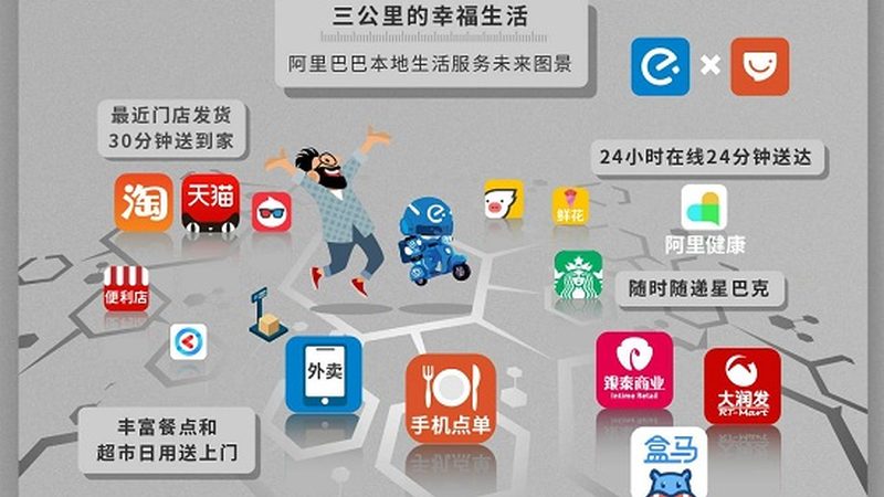 防水补漏的价格主要由以下几部分构成：