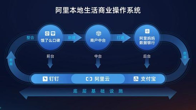 长途搬家贵重物品运输公司推荐